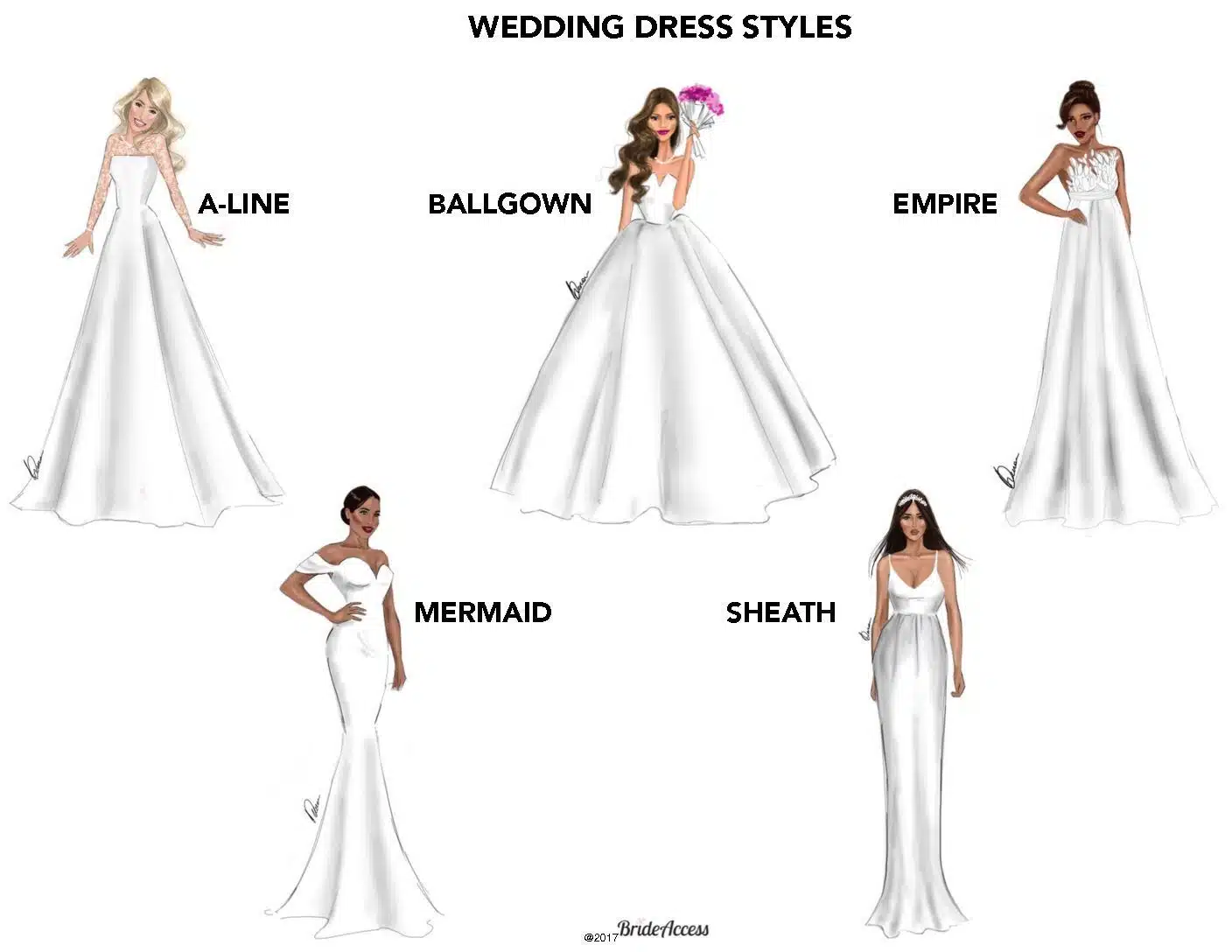 types of brides