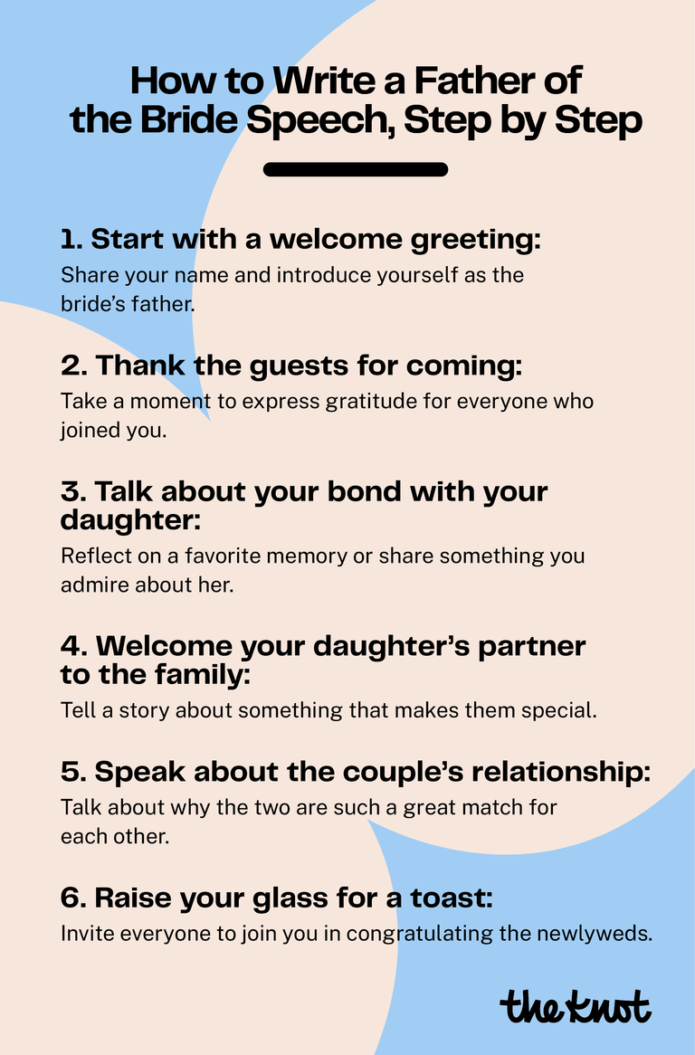 How to Write the Perfect Parent Speech for a Wedding