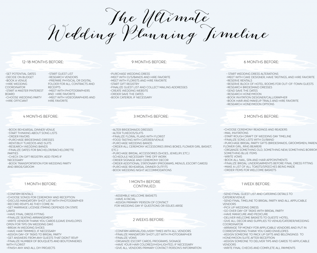 Grooms Ultimate Wedding Checklist: Everything You Need to Know Before Your Wedding Day