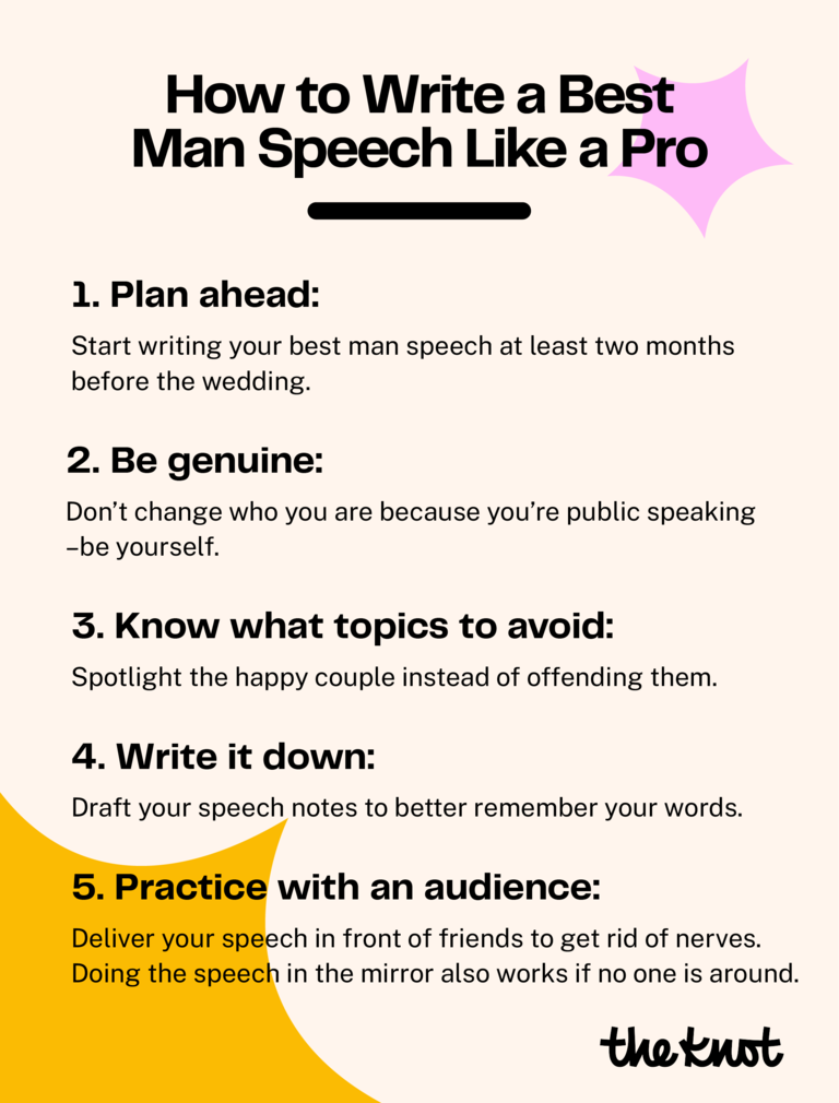 Groom Wedding Speech Examples: Tips for a Perfect Speech