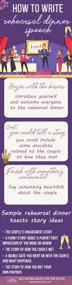 Rehearsal Dinner Speech by Father of the Groom: What to Say and How