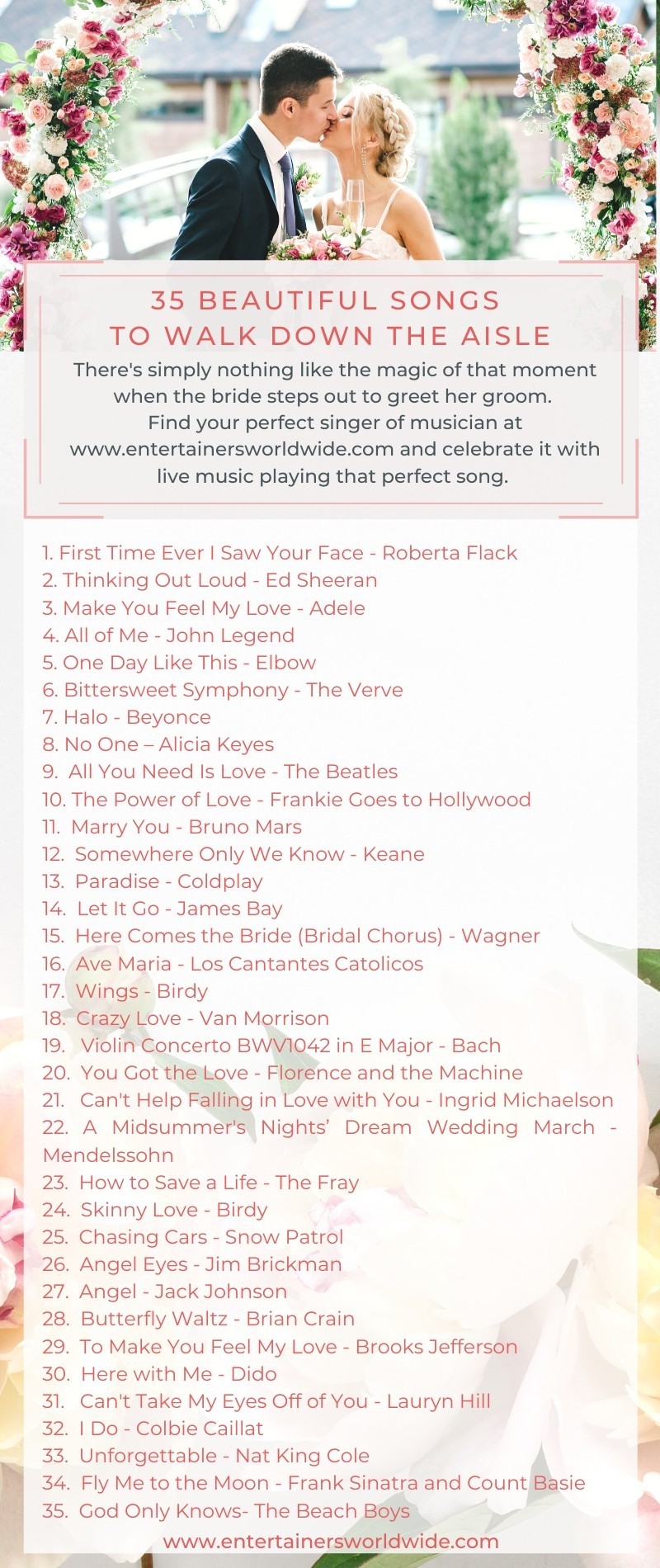 Groom Walk Down Aisle Music: Pick the Perfect Song for Your Entry