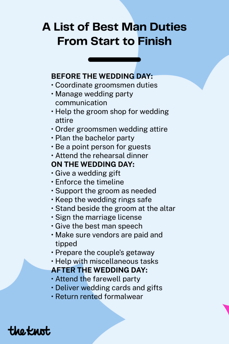 Can a Bride Have a Best Man? Wedding Roles Explained Simply