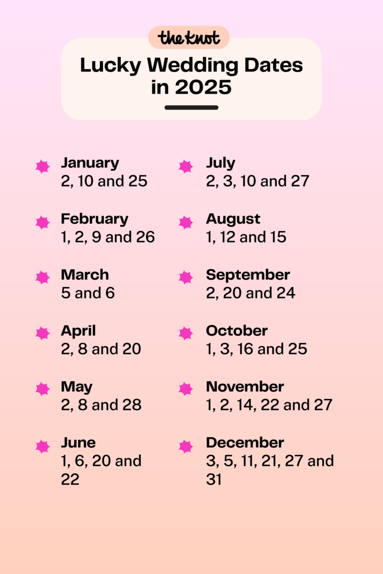 Auspicious Wedding Dates 2025 Chinese: Best Days to Say I Do!