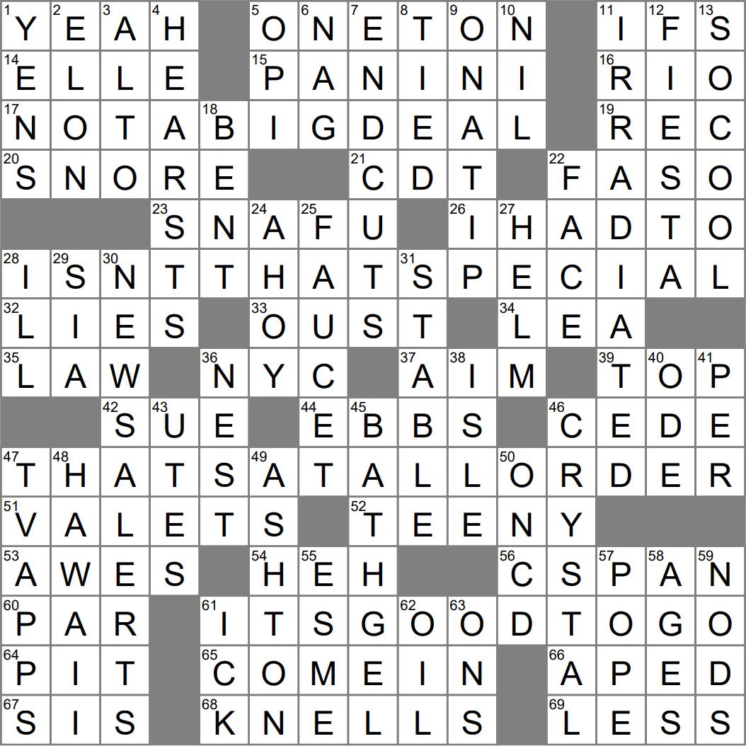 Crack the Where a Groom May Walk Down the Aisle Crossword with This Easy Guide